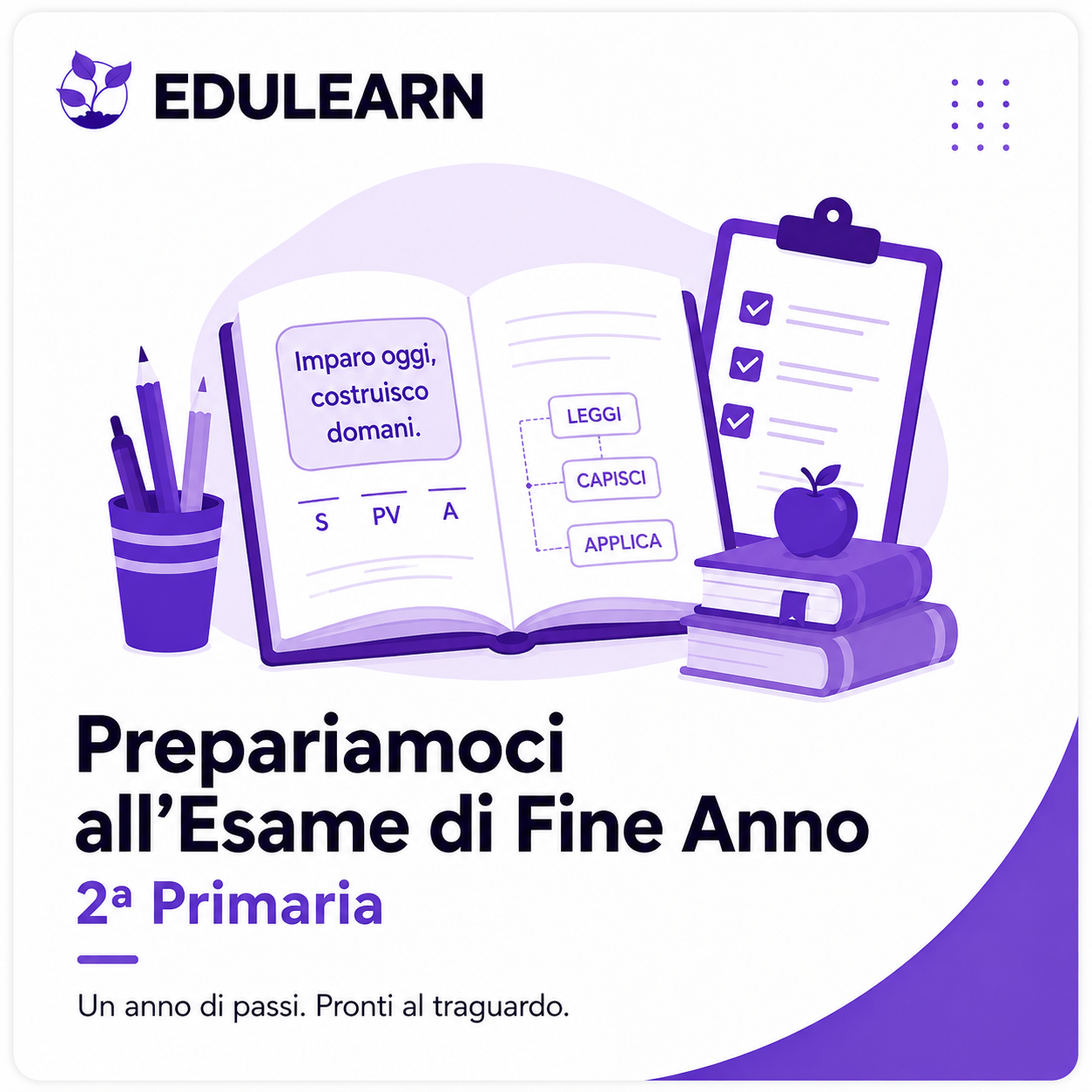 Prepariamoci all'Esame di Fine Anno - 2ª Primaria